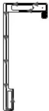 KENWOOD KDC-4551U - Antenneninstallation - 3