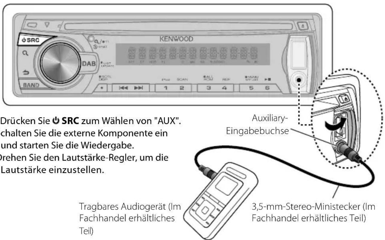 KENWOOD KDC-4551U - Hören von den anderen externen Komponenten - 1