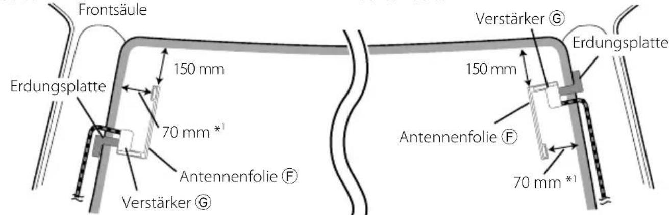 KENWOOD KDC-4551U - Bestimmen des Ortes der Antenneninstallation - 1