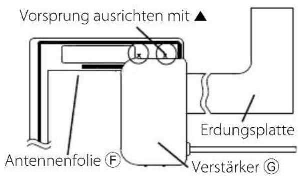KENWOOD KDC-4551U - Antenneninstallation - 5