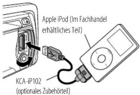 KENWOOD KDC-4551U - Wiedergabe eines USB-Geräts oder iPods starten - 2