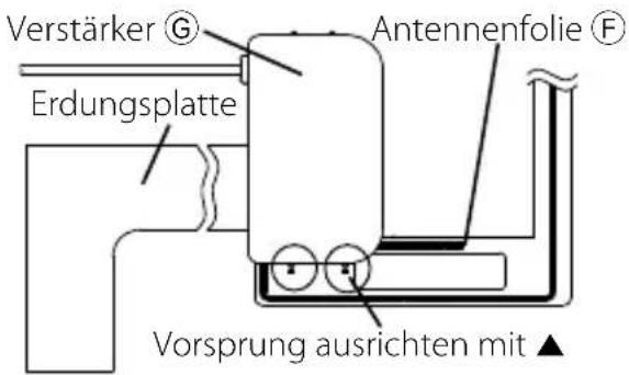 KENWOOD KDC-4551U - Antenneninstallation - 6