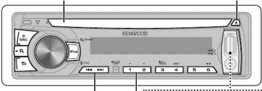KENWOOD KDC-4054 - Hören von Disc/ USB-Gerät/ iPod - 1