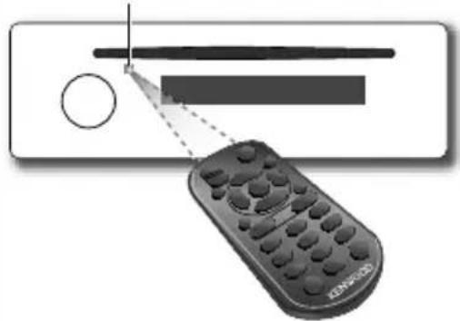 KENWOOD KDC-4054 - Ausgerüstet für KDC-3354UGY - 1