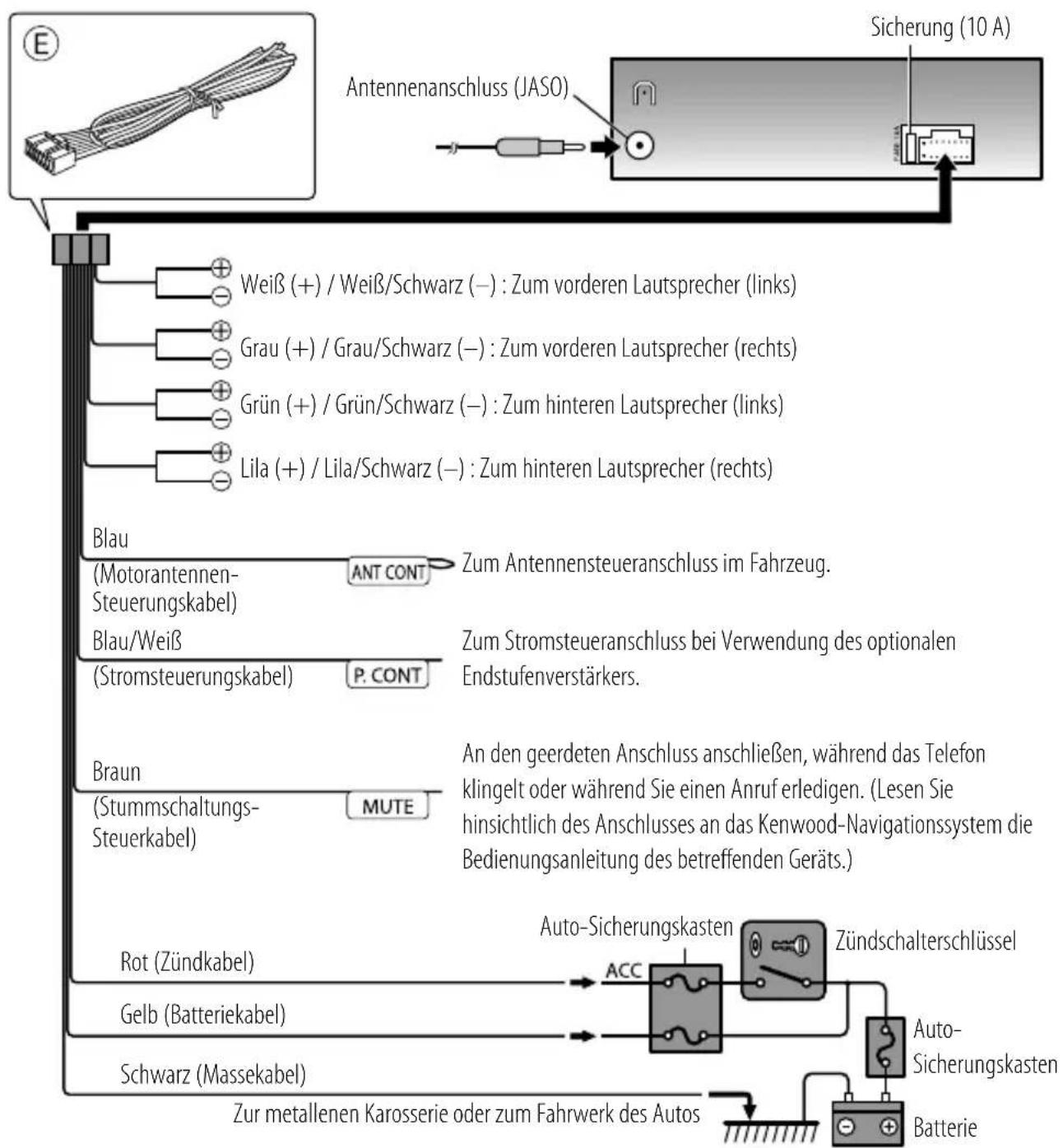 KENWOOD KDC-4051U - Verdrahtungsanschluss - 6