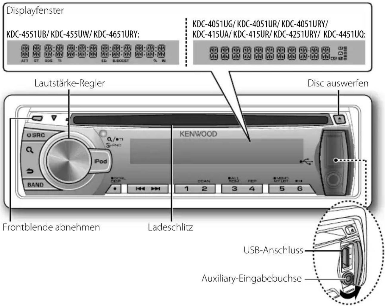 KENWOOD KDC-4051U - Grundbedienung - 1