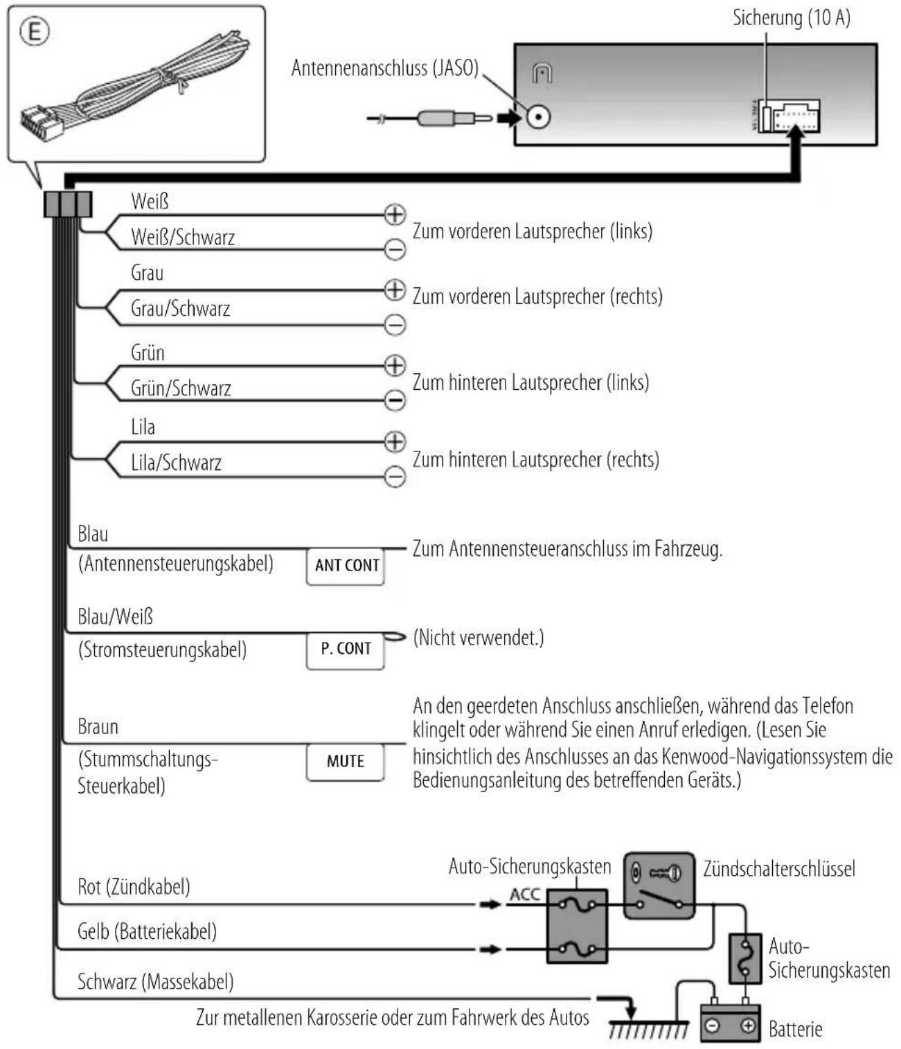 KENWOOD KDC-3454 - Verdrahtungsanschluss - 2