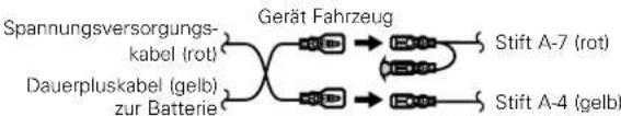 KENWOOD KDC-308A - ⚠️WARNUNG Anschließen des ISO-Steckers (siehe S.23) - 2