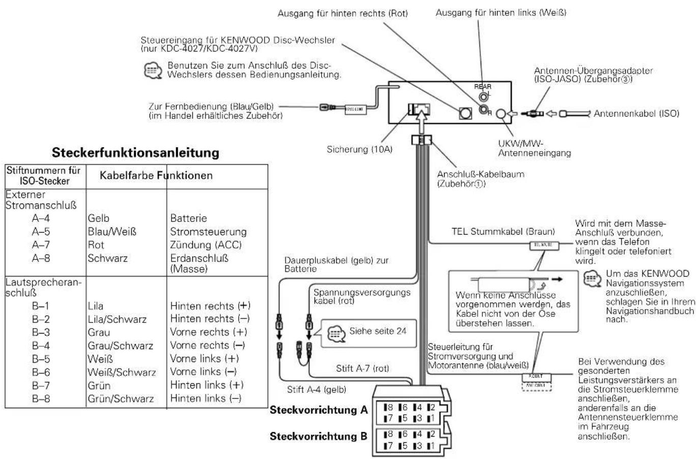 KENWOOD KDC-308A - Anschlußdiagramm - 1