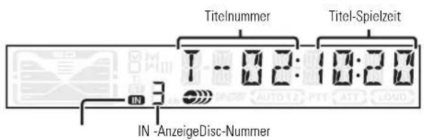 KENWOOD KDC-308A - Steuerung der CD / Disc-Funktionen - 2