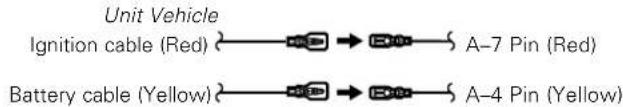 KENWOOD KDC-PS9590R - ▲WARNING Connecting the ISO Connector (see p.46) - 1