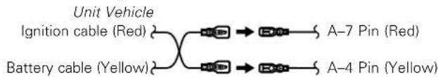 KENWOOD KDC-PS9590R - ▲WARNING Connecting the ISO Connector (see p.46) - 2