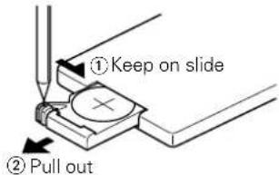 ① Keep on slide ② Pull out