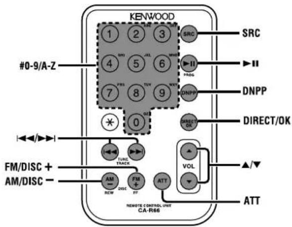 KENWOOD #0-9/A-Z 1 2 3 SRC 4 5 6 7 8 9 0 FM/DISC + AM/DISC - TUNG TRACK AM DISC FM ATT DIRECT/OK VOL ATT REMOTE CONTROL UNIT CA-R66