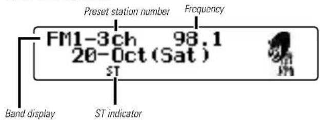 Preset station number Frequency FM1-3ch 98.1 20-Oct (Sat) ST Band display ST indicator