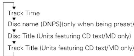KENWOOD KDC-PS9590R - In CD/External disc control mode: - 1