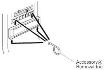 Accessory④ Removal tool