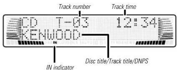 Track number Track time DD T-03 12:34 KENWOOD IN Disc title/Track title/DNPS IN indicator