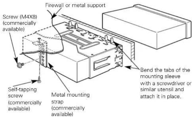 Firewall or metal support Screw (M4X8) (commercially available) Self-tapping screw (commercially available) Metal mounting strap (commercially available) Bend the tabs of the mounting sleeve with a screwdriver or similar utensil and attach it in place.