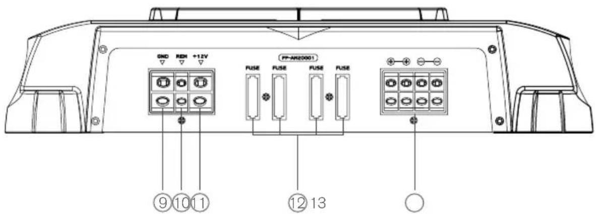 Fusion PP-AM20001 - PP-AM10001, PP-AM15001, PP-AM20001 - 2