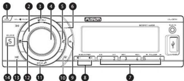 Fusion CA-CD700 - CONNECTING THE SYSTEM - 3