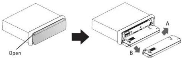 Fusion CA-CD700 - REMOVAL/RE-ATTACHMENT OF THE FACE - 1