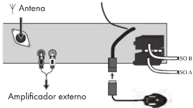 Antena Amplificador externo ISO B ISO A