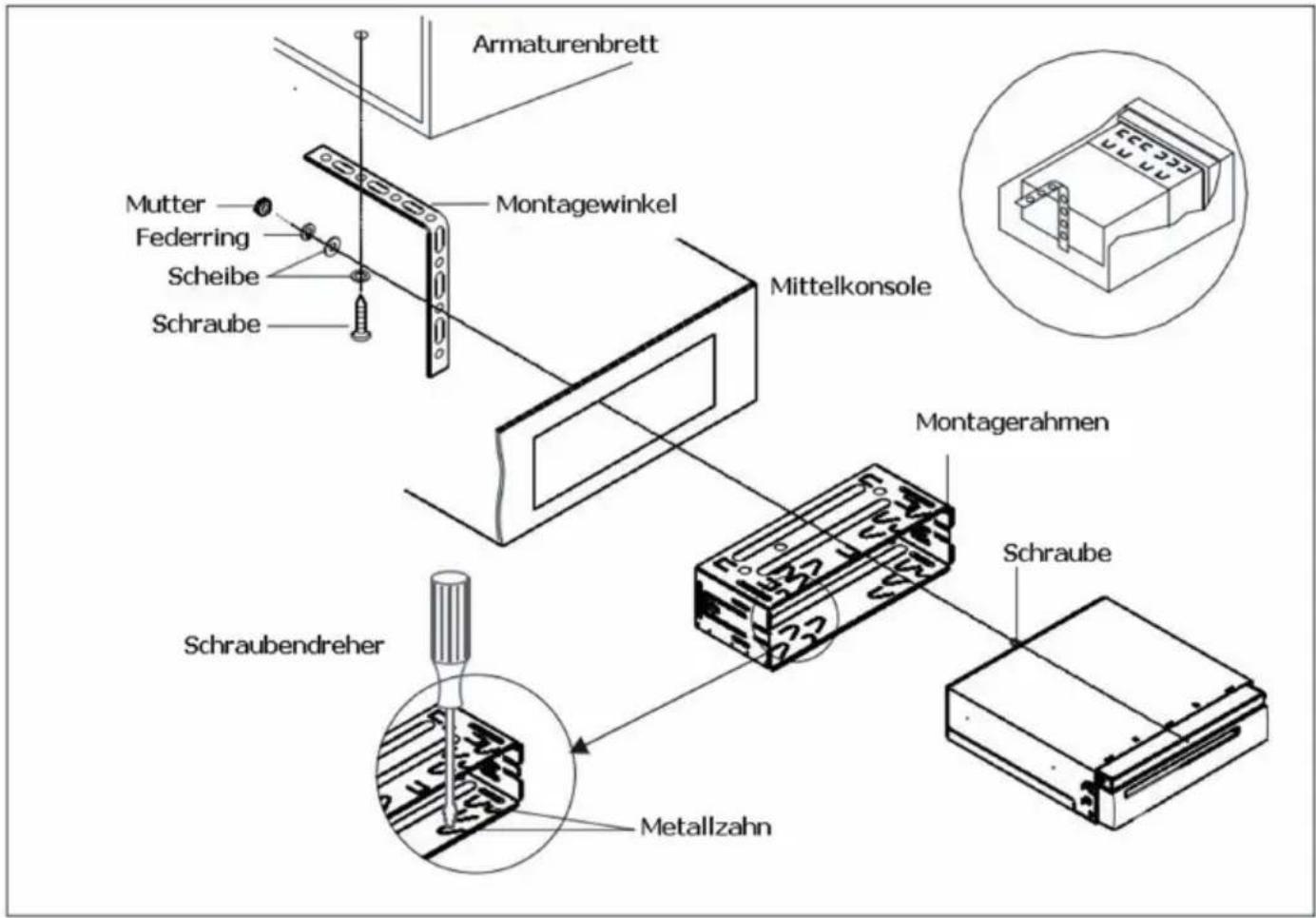 Armaturenbrett Mutter —— Federring Scheibe Schraube Montagewinkel Mittelkonsole Montagerahmen Schraubendreher Metallzahn