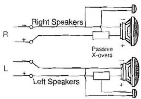 Right Speakers R + - Passive X-overs L + - Left Speakers