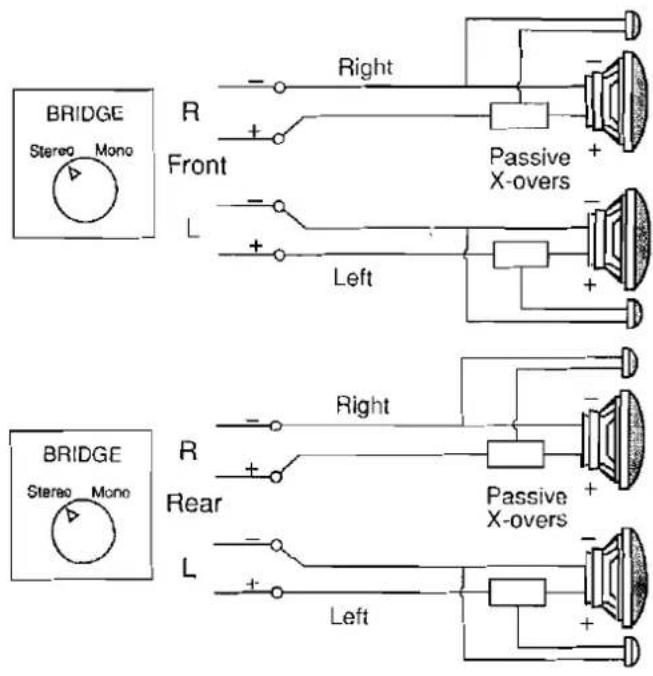 BRIDGE Stereo Mono R Front L Right Passive X-overs + - Left + - BRIDGE Stereo Mono R Rear L Right Passive X-overs + - Left +