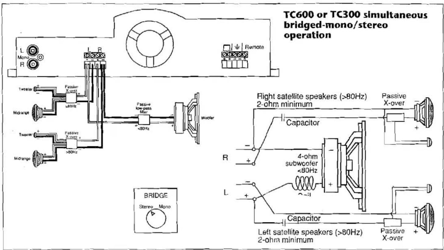HARMAN KARDON TC300 - TC600 or TC300 bridged-mono operation - 3