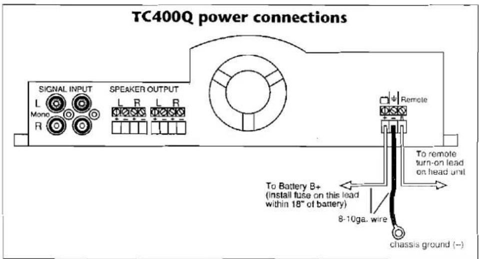 TC400Q power connections SIGNAL INPUT L Mono R SPEAKER OUTPUT L R L R Remote To remote turn-on lead on head unit To Battery B+ (install fuse on this lead within 18" of battery) 8-10ga. wire chassis ground (–)