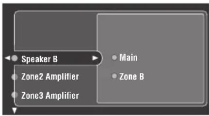 YAMAHA RX-V2600 - Speaker B (Lautsprecher B) - 1