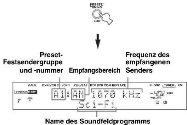 YAMAHA RX-V2600 - Automatische Abstimmung - 5