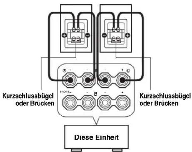 YAMAHA RX-V2600 - ■Herkömmlicher Anschluss - 1