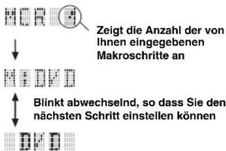 YAMAHA RX-V2600 - Drücken Sie die Tasten für die Funktionen, die Sie aufeinander folgend in die Makrooperation einschließen möchten. - 2