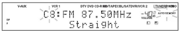 YAMAHA RX-V2600 - Betätigen und halten Sie MEMORY (MAN'L/AUTO FM) auf der Frontblende für weitere 3 Sekunden gedrückt. - 2