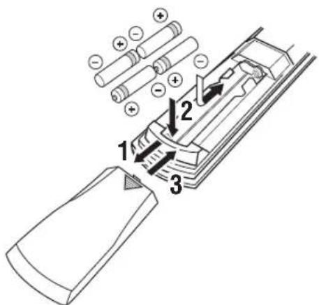 YAMAHA RX-V2600 - ■Einsetzen von Batterien - 1