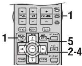 YAMAHA RX-V2600 - Änderung der Parametereinstellungen - 1