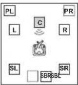 YAMAHA RX-V2600 - Hinweis - 33