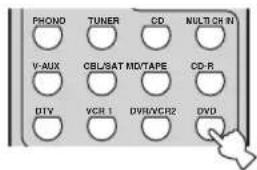 YAMAHA RX-V2600 - Hinweis - 2