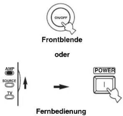 YAMAHA RX-V2600 - Grundlegende Bedienung - 4