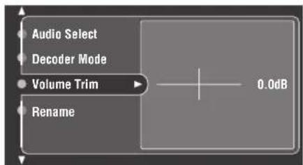 YAMAHA RX-V2600 - ■Volume Trim (Lautstärke-Trimming) - 1