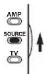 YAMAHA RX-V2600 - Stellen Sie AMP/SOURCE/TV auf SOURCE ein. - 1
