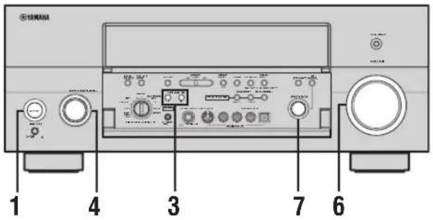 YAMAHA RX-V2600 - Grundlegende Bedienung - 1