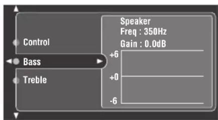 YAMAHA RX-V2600 - Bass (Tiefenregelung) - 1