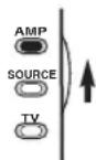 YAMAHA RX-V2600 - Stellen Sie AMP/SOURCE/TV auf AMP oder SOURCE ein. - 1