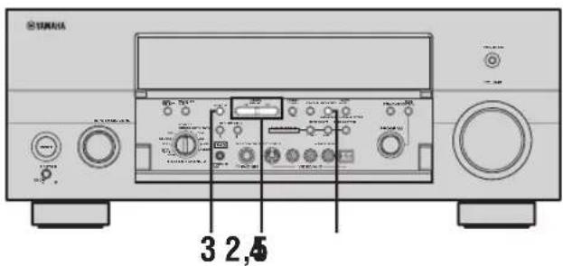 YAMAHA RX-V2600 - Hinweis - 1