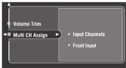 YAMAHA RX-V2600 - ■Multi CH Assign (Mehrkanal-Zuordnung) - 1
