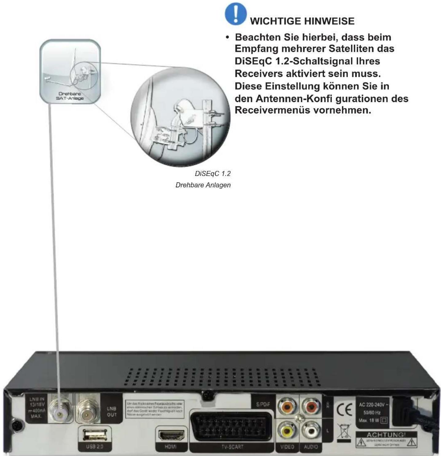 WICHTIGE HINWEISE • Beachten Sie hierbei, dass beim Empfang mehrerer Satelliten das DiSEqC 1.2-Schaltsignal Ihres Receivers aktiviert sein muss. Diese Einstellung können Sie in den Antennen-Konfi gurationen des Receivermenüs vornehmen. Drehbare SAT-Anlage DiSEqC 1.2 Drehbare Anlagen LNB IN 13/18V m 400mA MAX. LNB OUT USB 2.0 LNB HDMI S/PDIF TV-SCART VIDEO AUDIO AC 220-240V - 50/60 Hz Max 19 W ACHTUNG! SERVICE ENERCEUTRISCHLAGS SERIALNUT RYNNEN